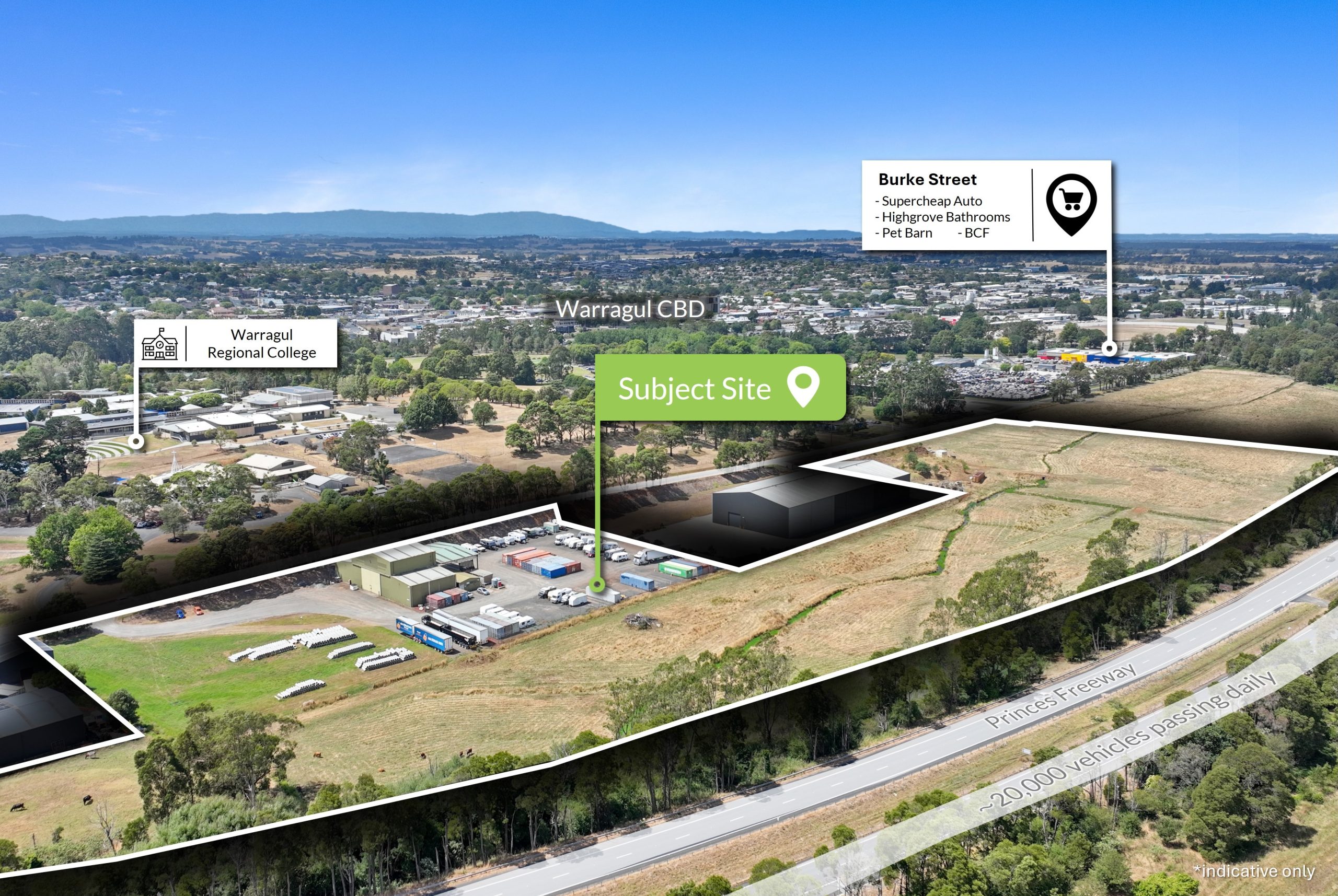 Freeway Business Park Wills Street, Warragul, VIC 3820 AUS